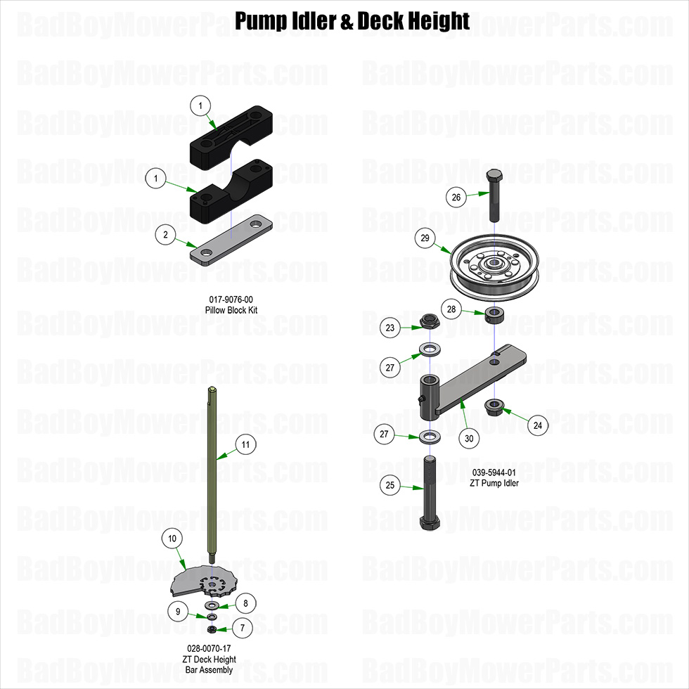 4005 - Bad Boy Mower Parts Lookup > 2025 > ZT Elite > Pump Idler & Deck Height