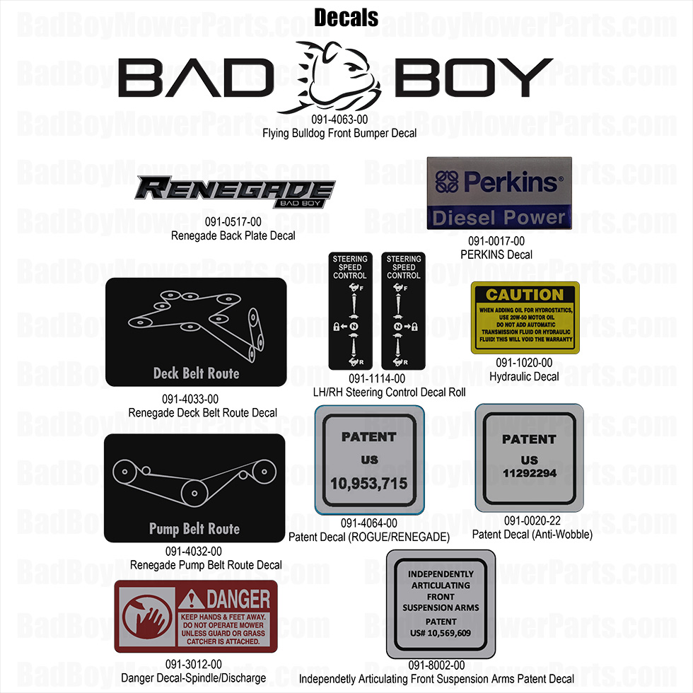 2025 > Renegade - Diesel > Decals - 2