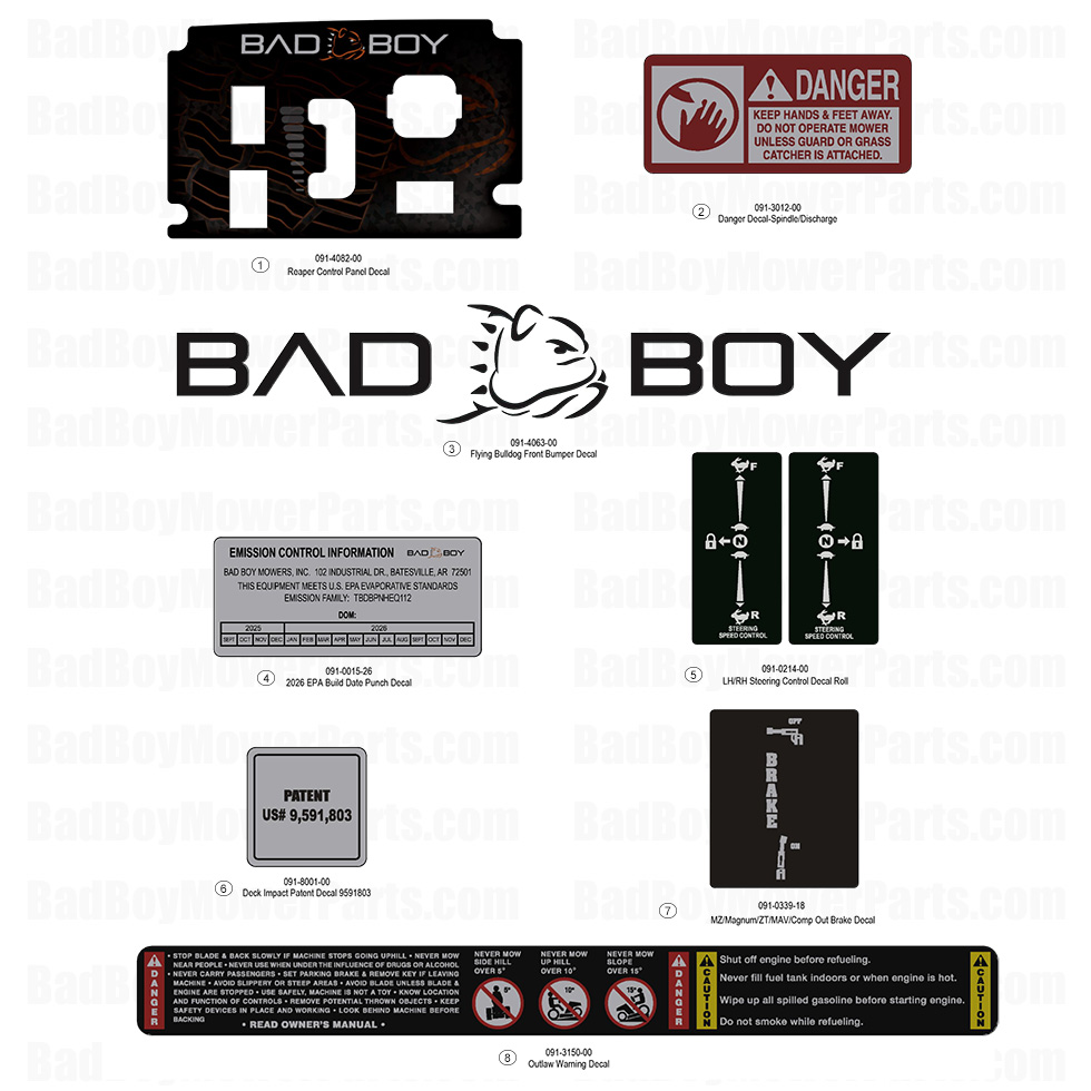 2026 MZ Magnum Decals Part Diagram