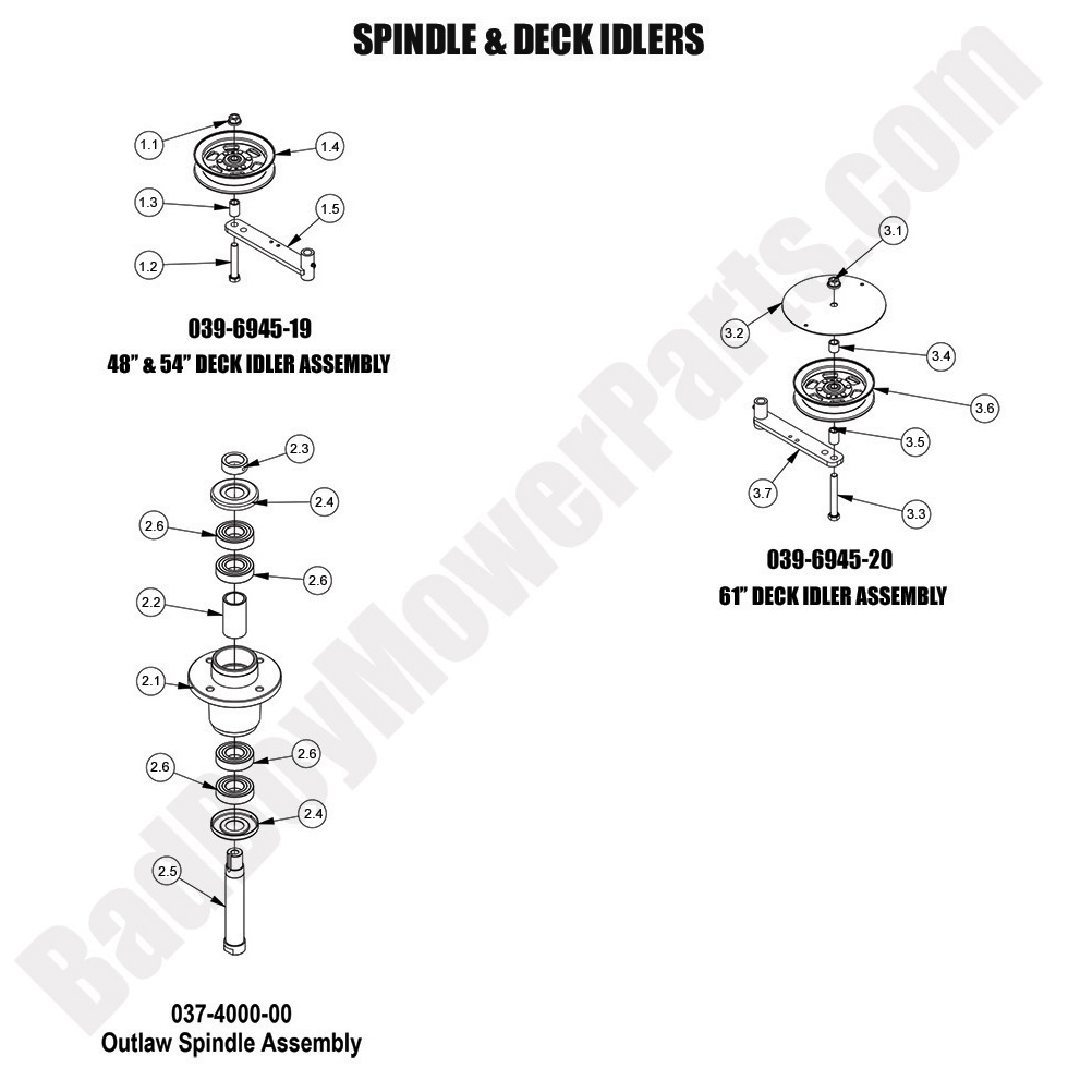 3540 - Bad Boy Mower Parts Lookup > 2024 > Revolt (48\"-61\" Decks) > Spindle & Deck Idlers
