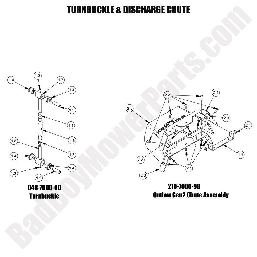 3542 - Bad Boy Mower Parts Lookup > 2024 > Revolt (48\"-61\" Decks) > Turnbuckle & Discharge Chute