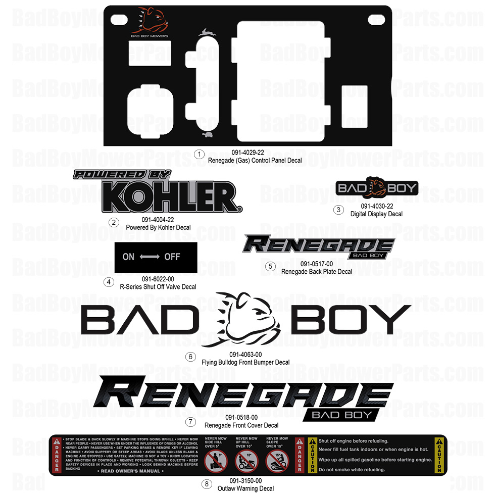 2026 Renegade Gas Decals Part Diagram