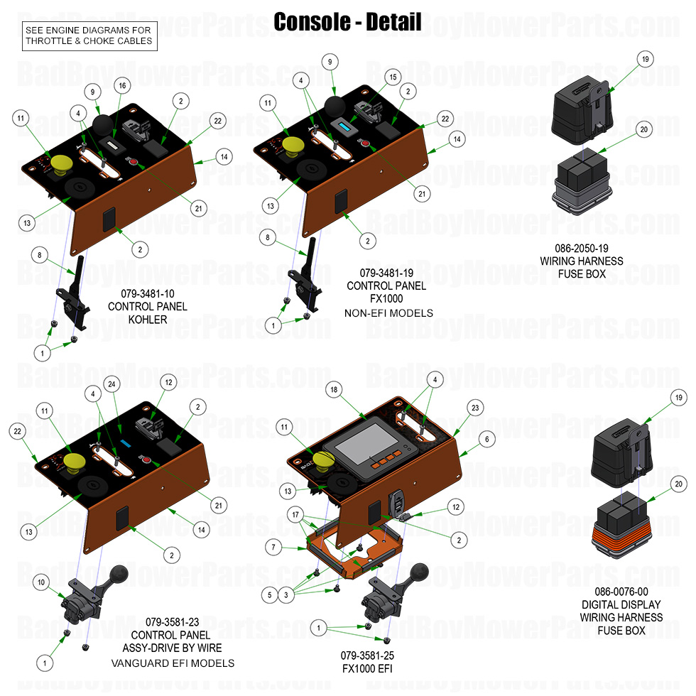 2026 > Rogue > Console - Detail