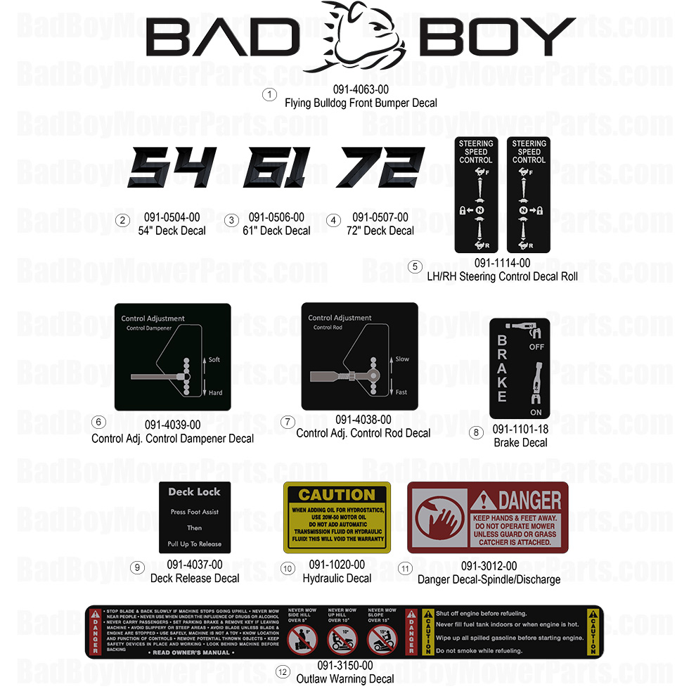 2026 Rogue Decals Diagram