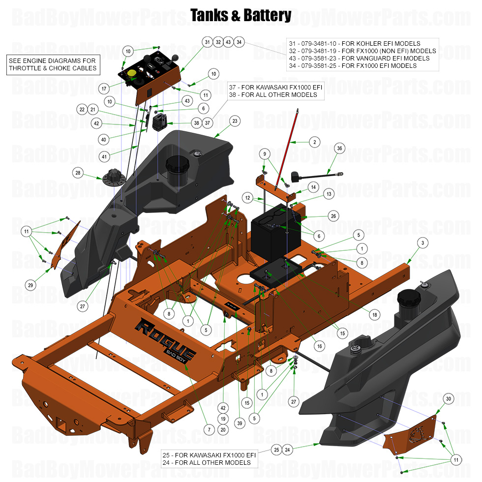 2026 Rogue Tanks and Battery Part Diagram
