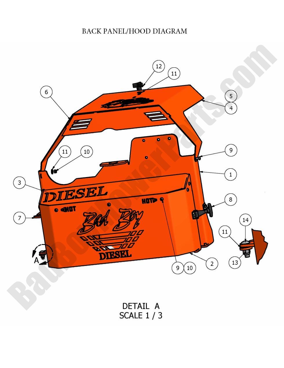 373 - Bad Boy Mower Parts Lookup > 2008 > Diesel > Back Panels