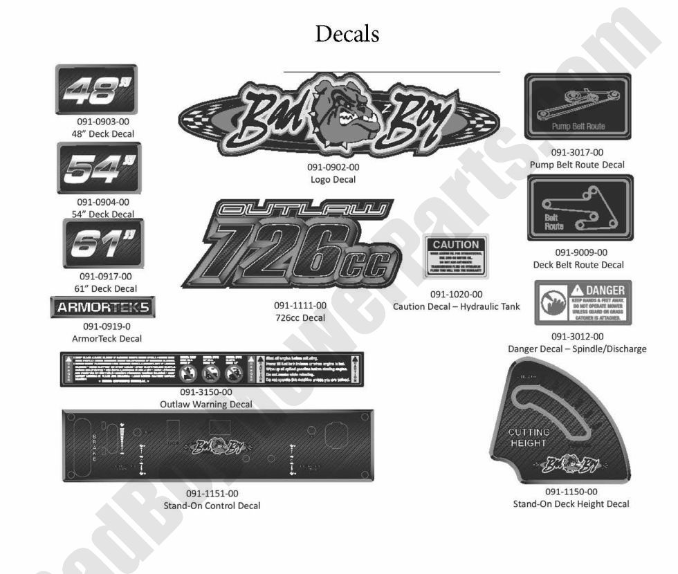 1259 - Bad Boy Mower Parts Lookup > 2015 > Stand-On > Decals