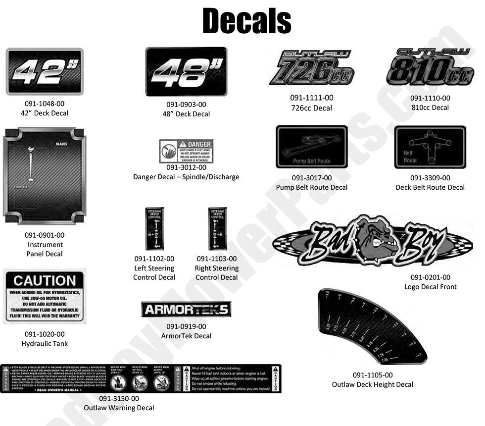 1319 - Bad Boy Mower Parts Lookup > 2016 > Compact Outlaw > Decals