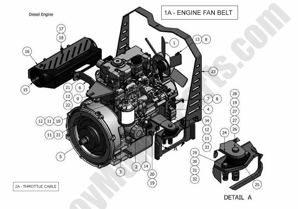 605 - Bad Boy Mower Parts Lookup > 2011 > Diesels > Engine (28Hp)
