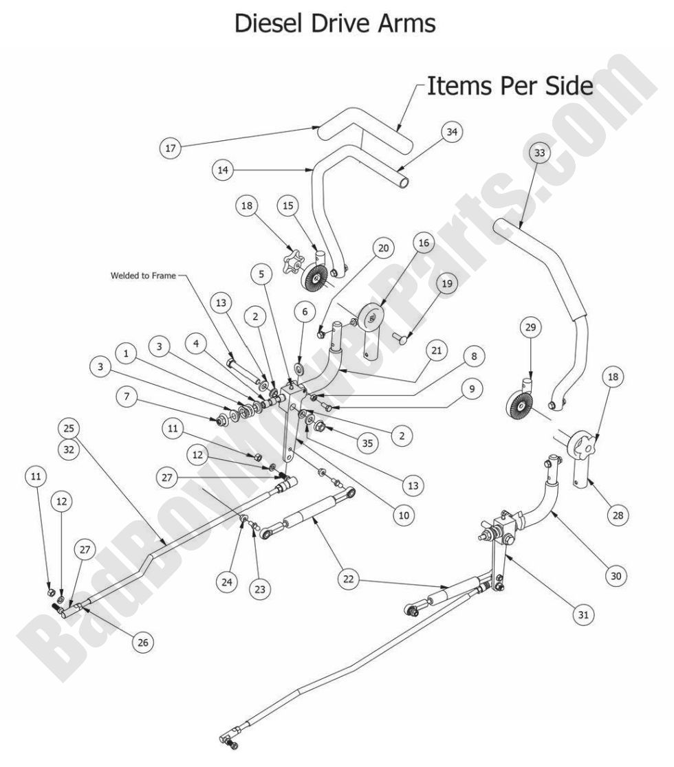 948 - Bad Boy Mower Parts Lookup > 2014 > Diesels > Drive Arm Assembly