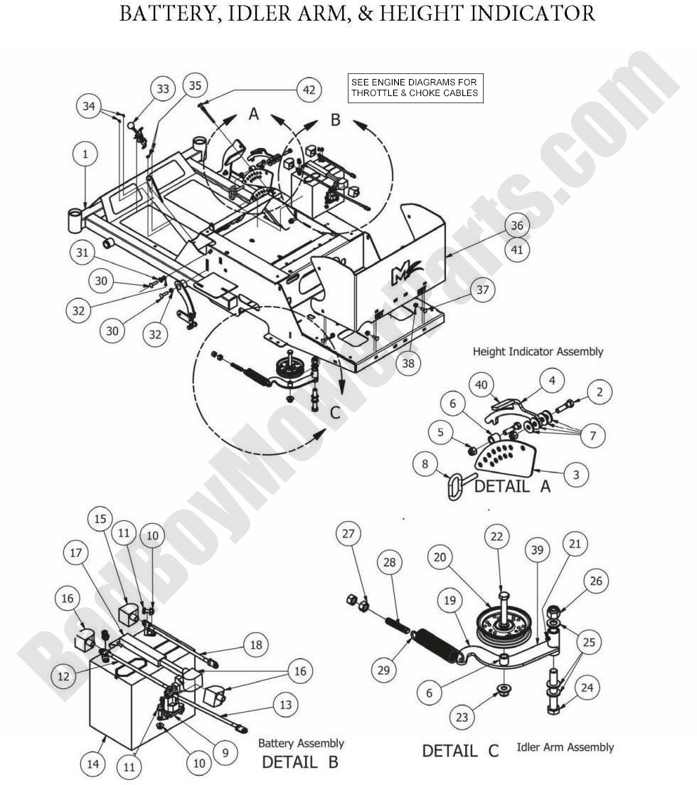 822 - Bad Boy Mower Parts Lookup > 2013 > MZ > Battery & Idler Arm