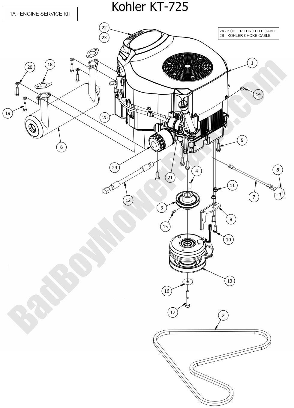 1196 - Bad Boy Mower Parts Lookup > 2015 > MZ > Engine - Kohler KT725