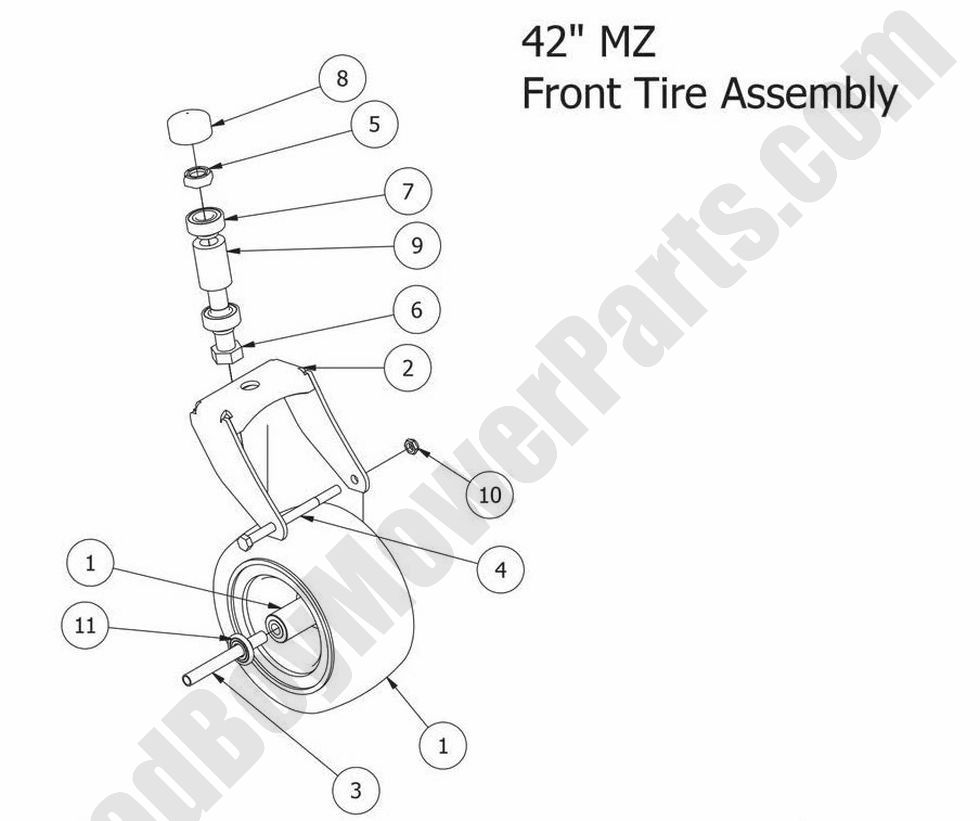 964 - Bad Boy Mower Parts Lookup > 2014 > MZ > Front Fork Assembly