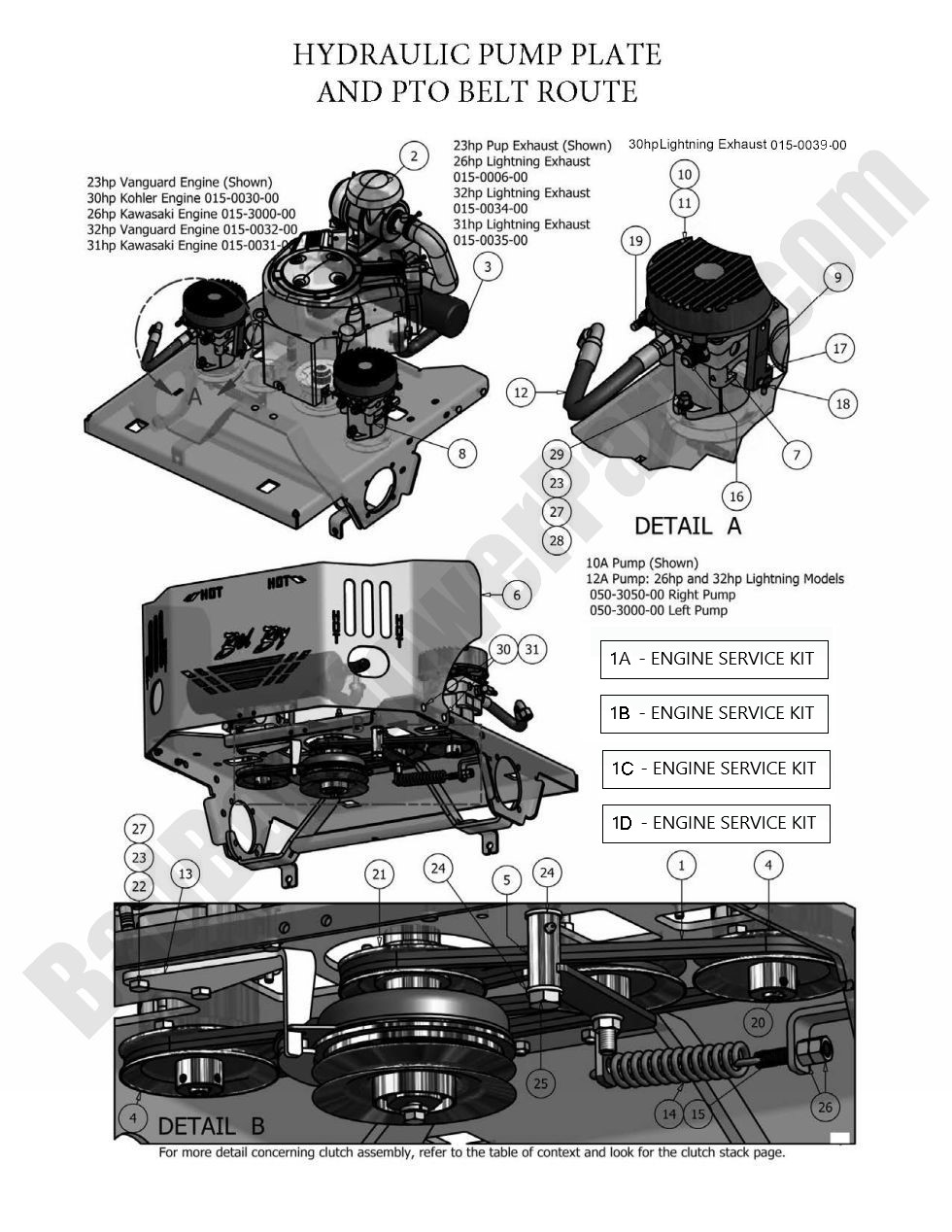 575 - Bad Boy Mower Parts Lookup > 2010 > Pup and Lightning > Hydraulic Pump