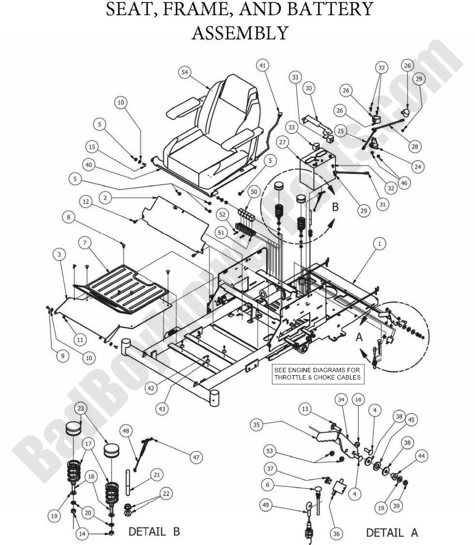906 - Bad Boy Mower Parts Lookup > 2013 > ZT Elite > Seat Frame